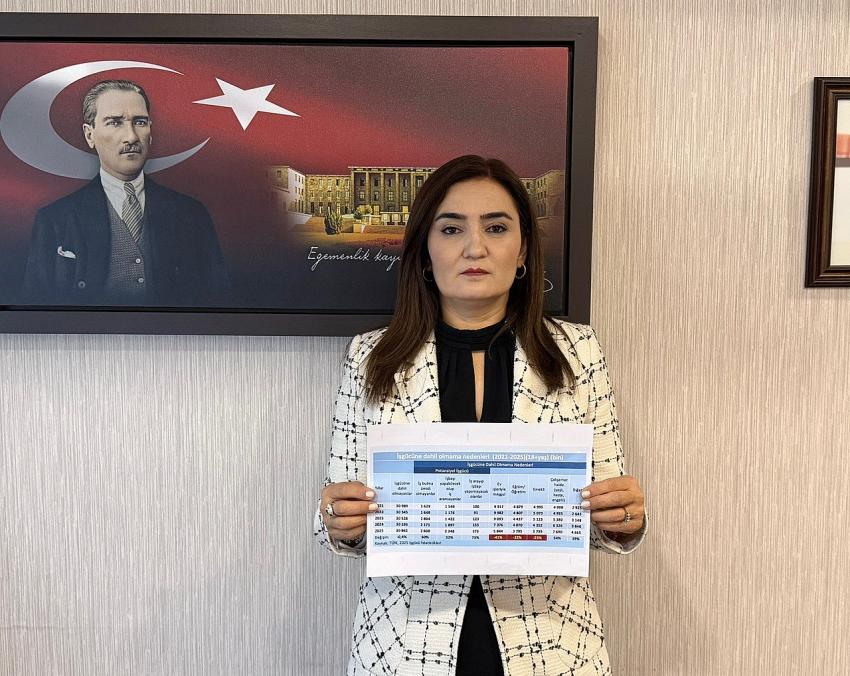CHP İZMİR MİLLETVEKİLİ KILIÇ: 'UMUTSUZLUK BÜYÜYOR'